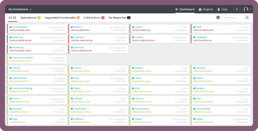 LogMill monitoring dashboard showing real time system status and error tracking across multiple projects